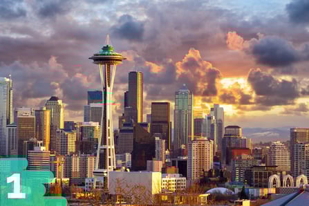 Skyline view of Seattle Washington featuring the Space Needle on a cloudy day with the sun peeking through the clouds.