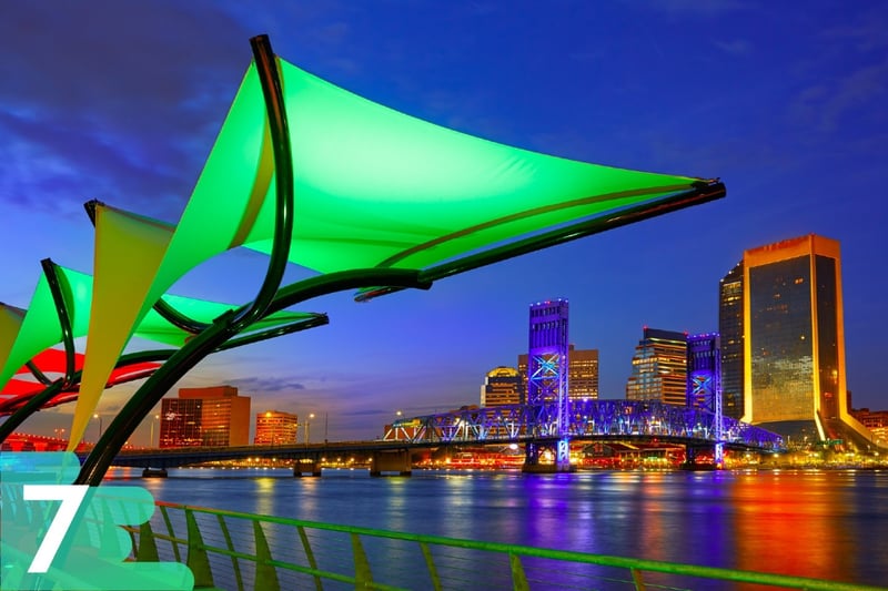 Downtown Jacksonville on the river featuring the Main Street Bridge and downtown skyscrapers lit up at night.