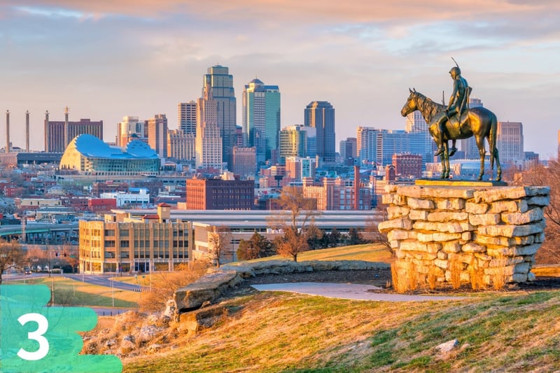 Close up of a Sioux Indian on horseback statue with downtown Kansas City in the background behind it.