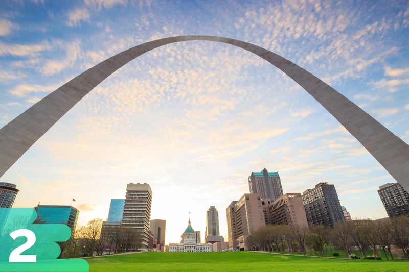 Ground shot of Gateway Arch National Park in St. Louis with downtown skyscrapers and buildings behind it.